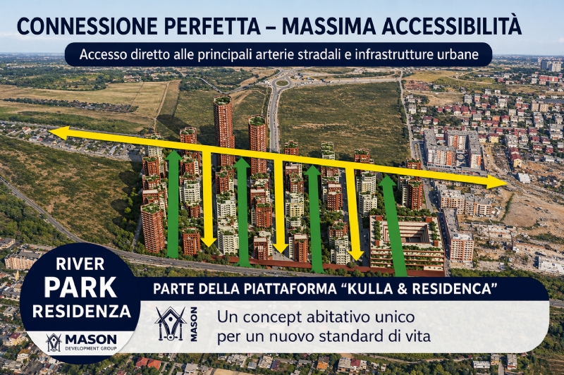 Cosa rende un investimento al RIVER PARK RESIDENCE sicuro e come distinguerlo da una scelta costosa?
